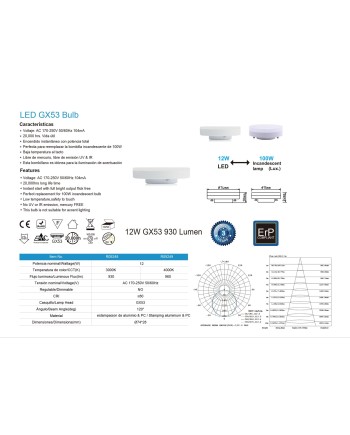 BOMBILLA LED GX53 12W 4000K